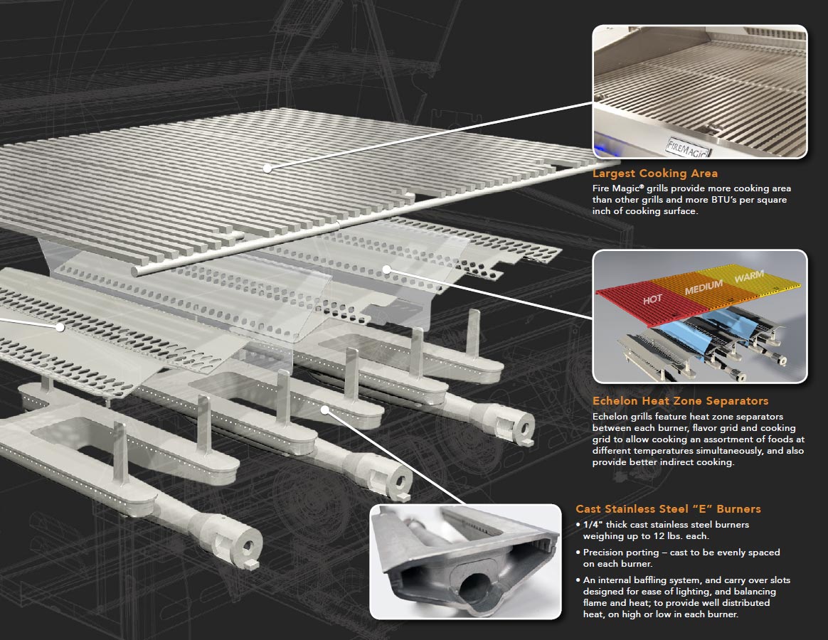 Fire Magic A790i Aurora Built-In Grill
