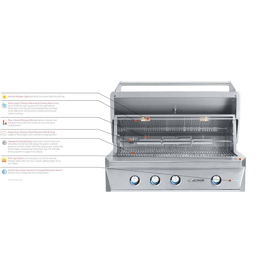 Stainless built-in gas grill cutaway showing cooking grates, burners, and knobs