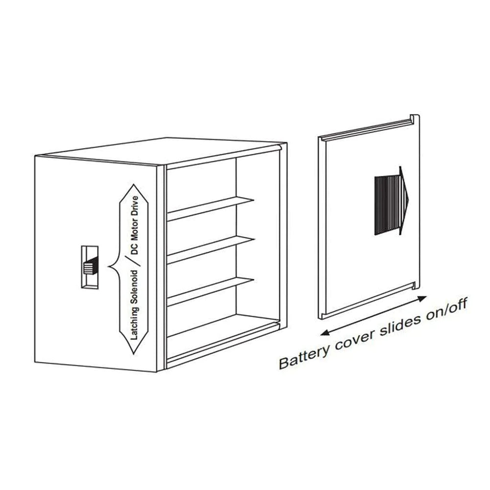 Battery power pack with sliding on/off cover, shown with open compartment diagram