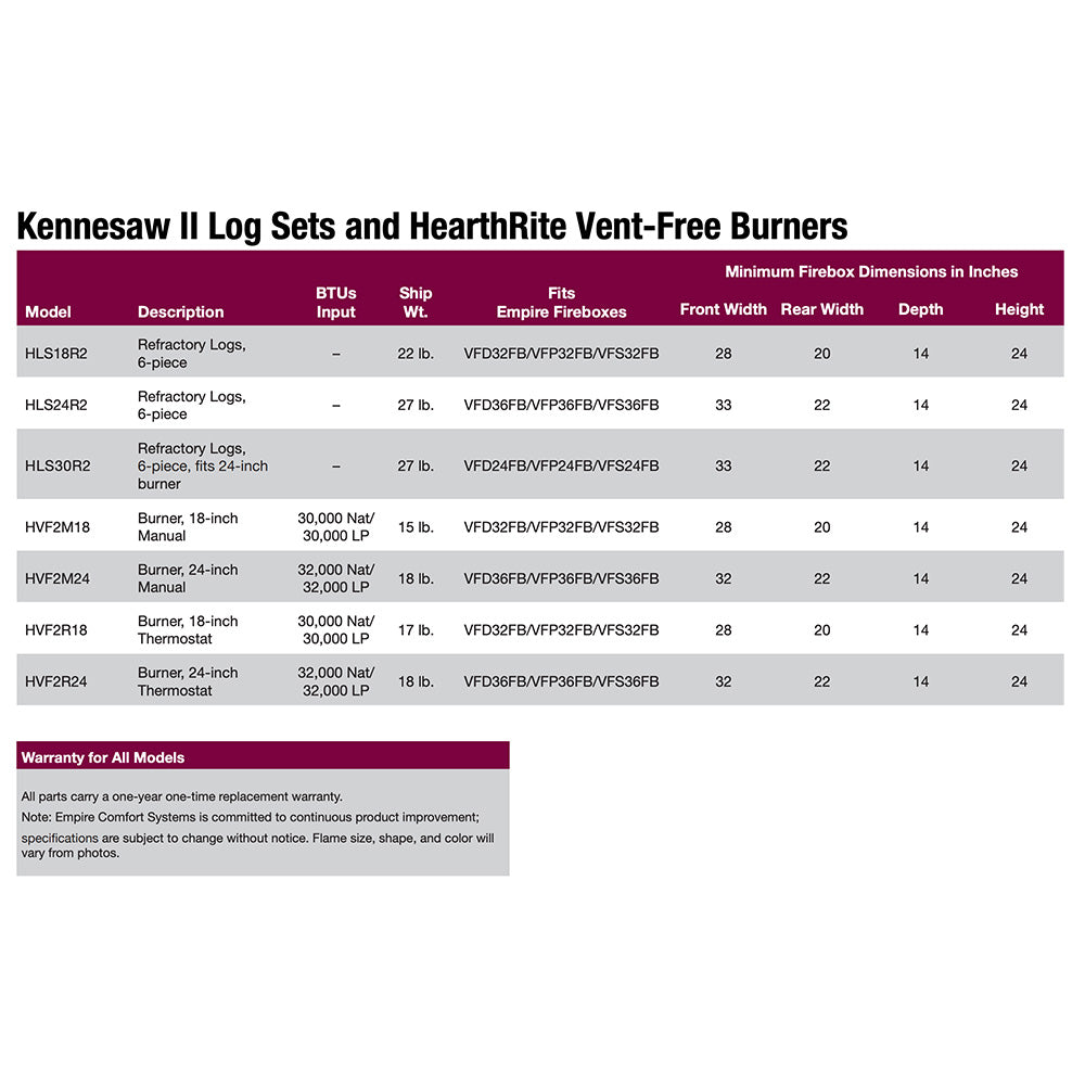 Gas log model specification chart and warranty terms on a white background