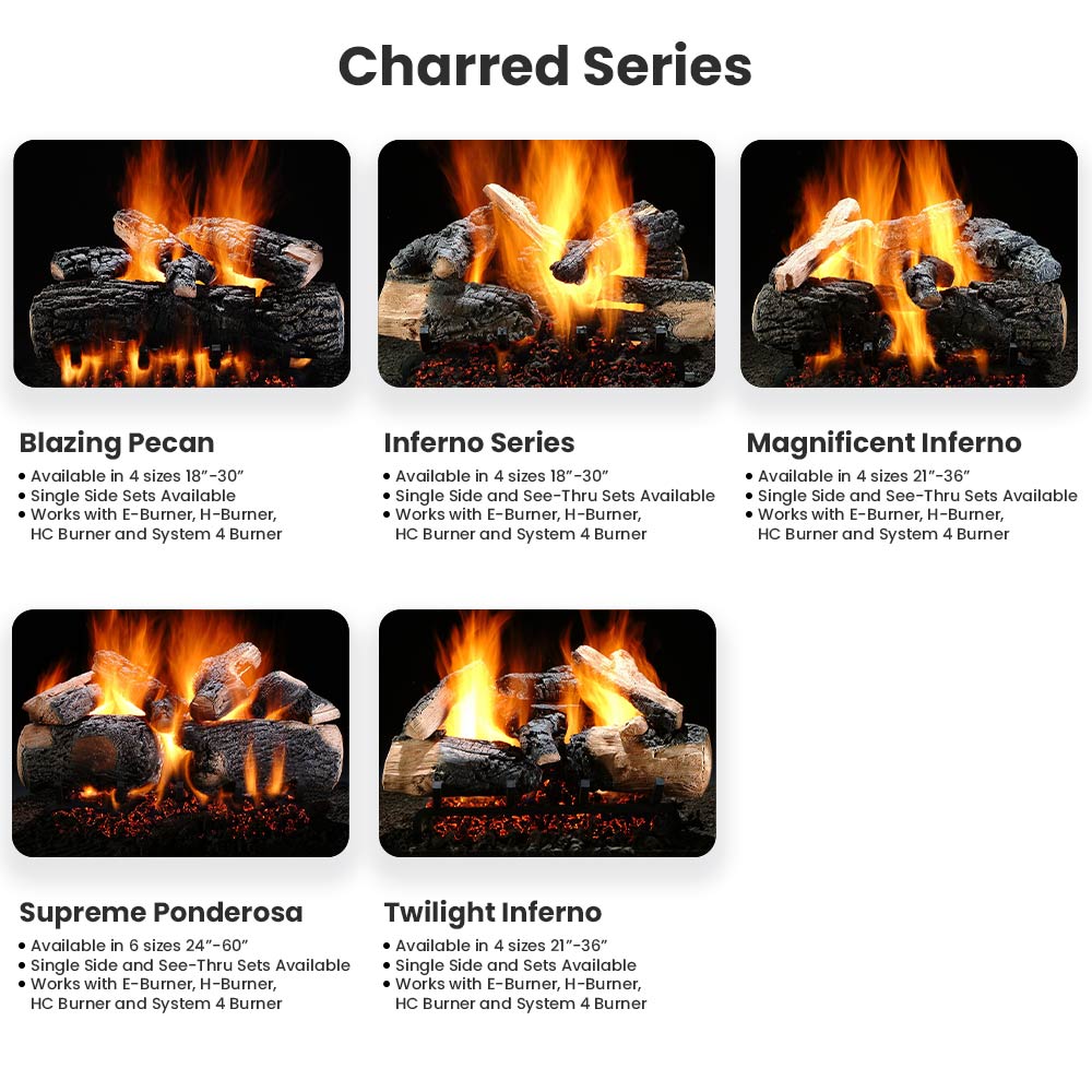 Hargrove Blazing Pecan Vented Gas Log Set with RGA/ANSI Certified Burner (HGBPSAA-EHB-RGA)