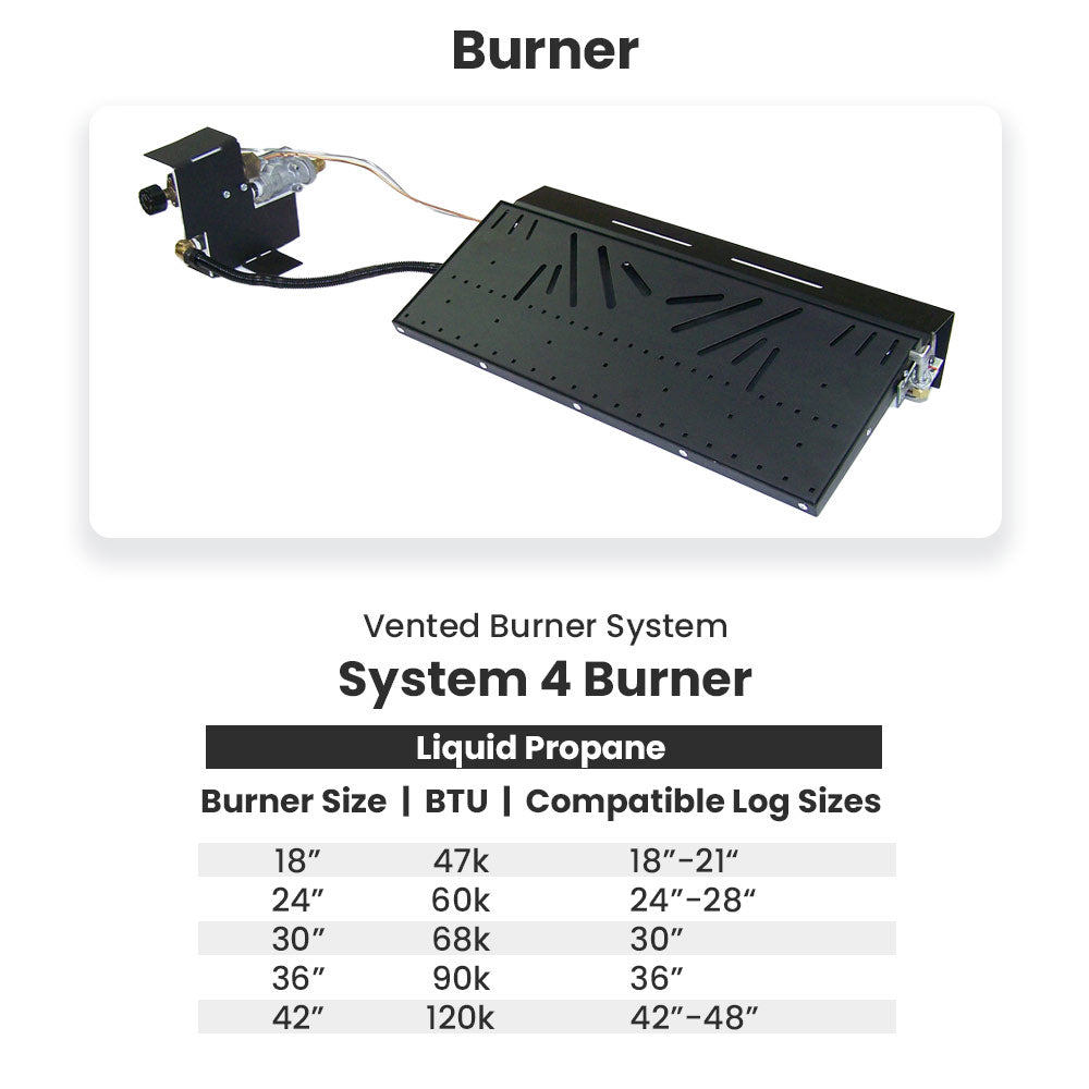 Hargrove Woodland Timbers See-Through Shallow Vented Gas Log Set with System 4 Burner, Propane Specialized (HGWTSSS-S4B)