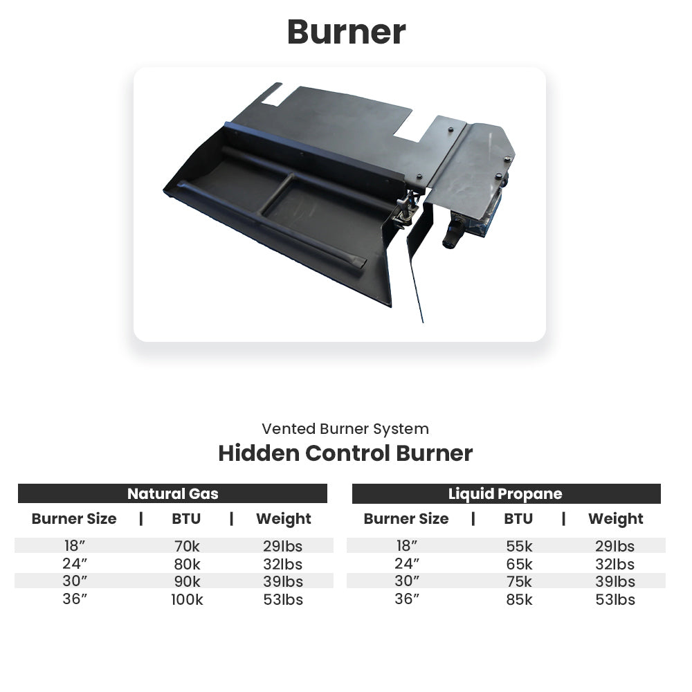 Hidden control burner system with vented gas burner and connected valve