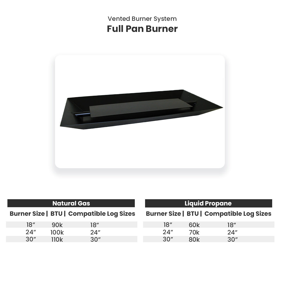 Vented full pan gas burner system with black burner tray