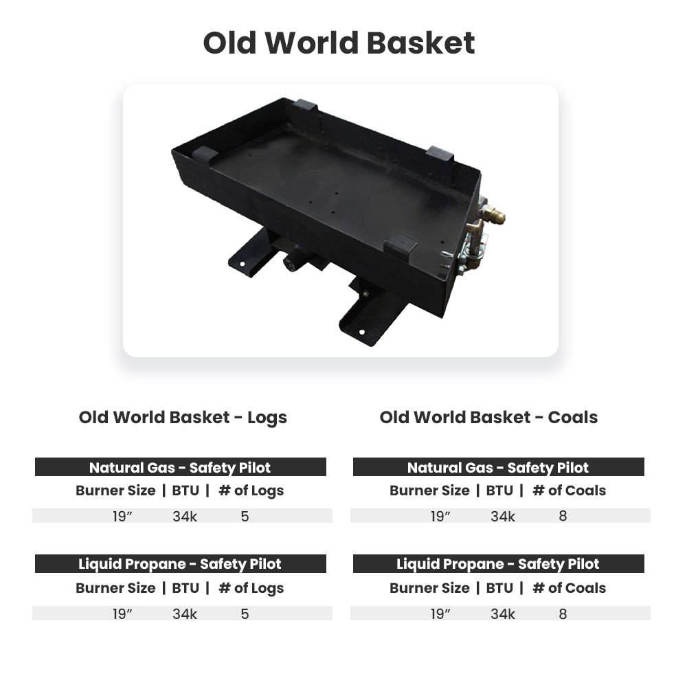 Hargrove Olde World Basket Vented Gas Log Set with Burner Kit and Manual Safety Pilot Kit, 19-Inch (HGOB191T)