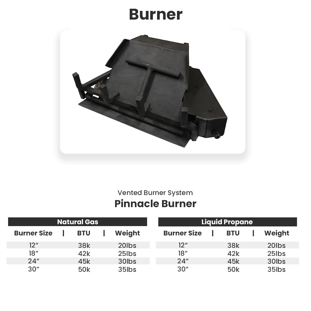 Vented gas log burner kit with burner base and firebox housing
