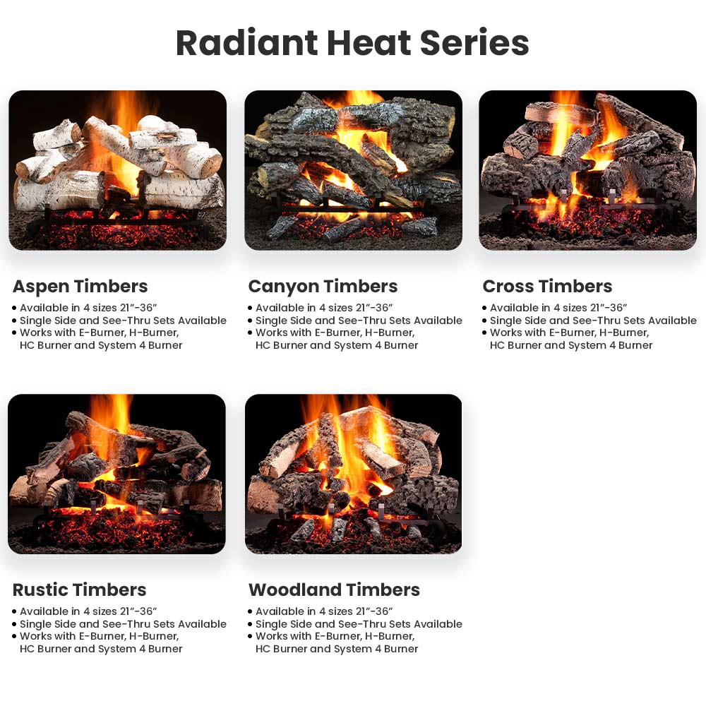 Hargrove Woodland Timbers Vented Gas Log Set with RGA/ANSI Certified Burner (HGWTSAA-EHB-RGA)