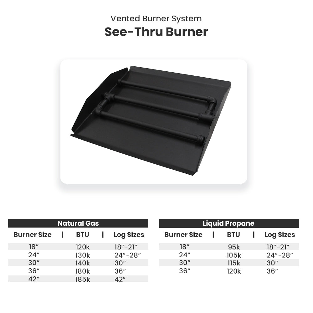 Hargrove Grand Oak See-Through Shallow Vented Gas Log Set with ANSI Certified Burner (HGGOSSS-SSB-ANSI)