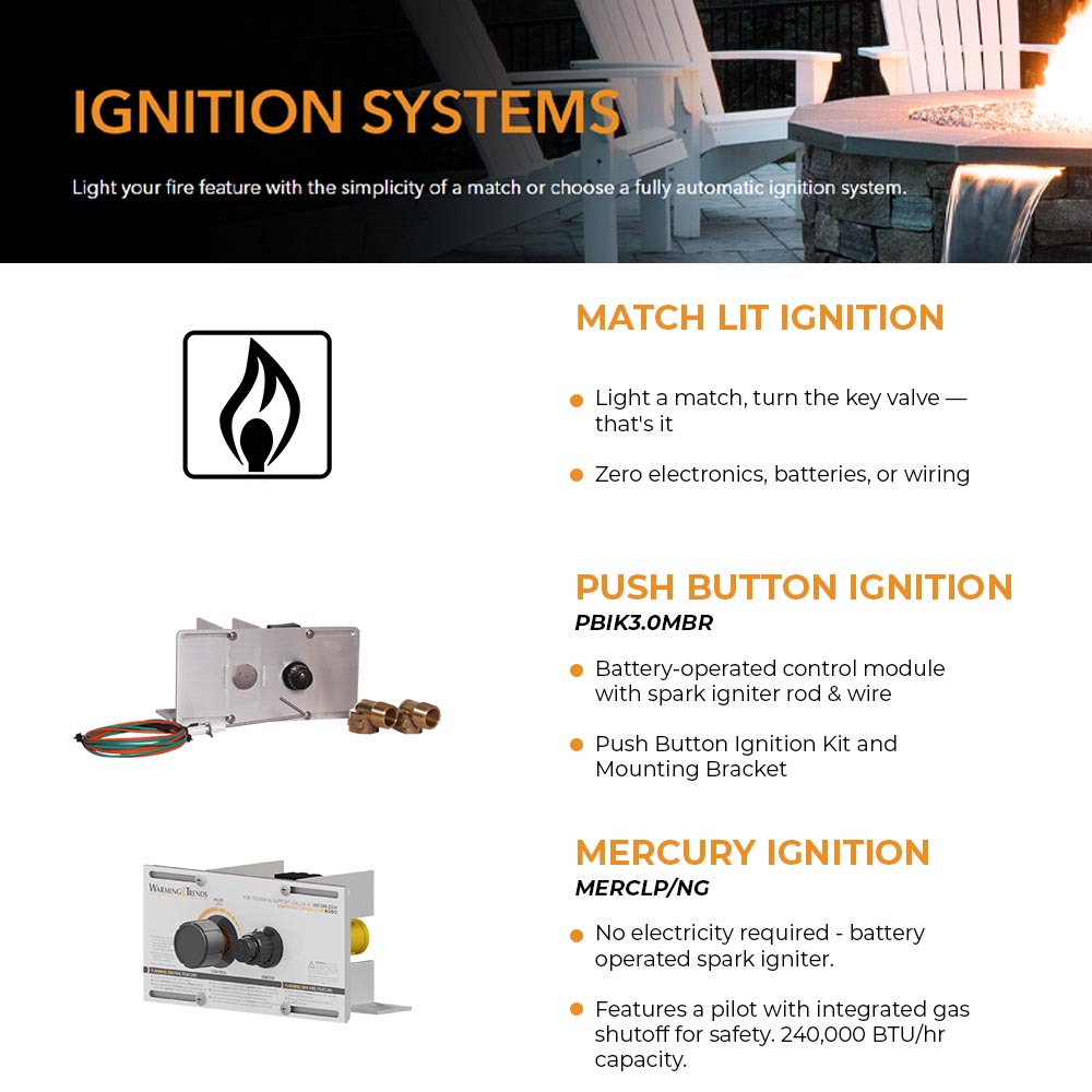 Ignition systems chart showing match lit and push button ignition options