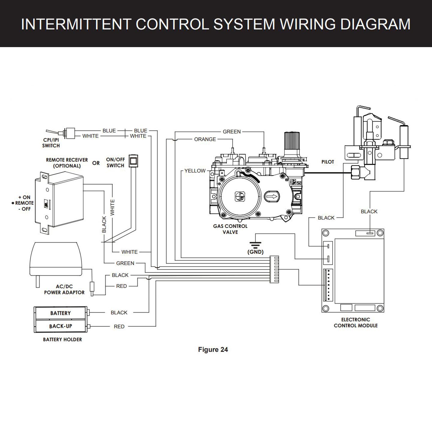 Intermittent control system wiring diagram for ventless linear fireplace with components