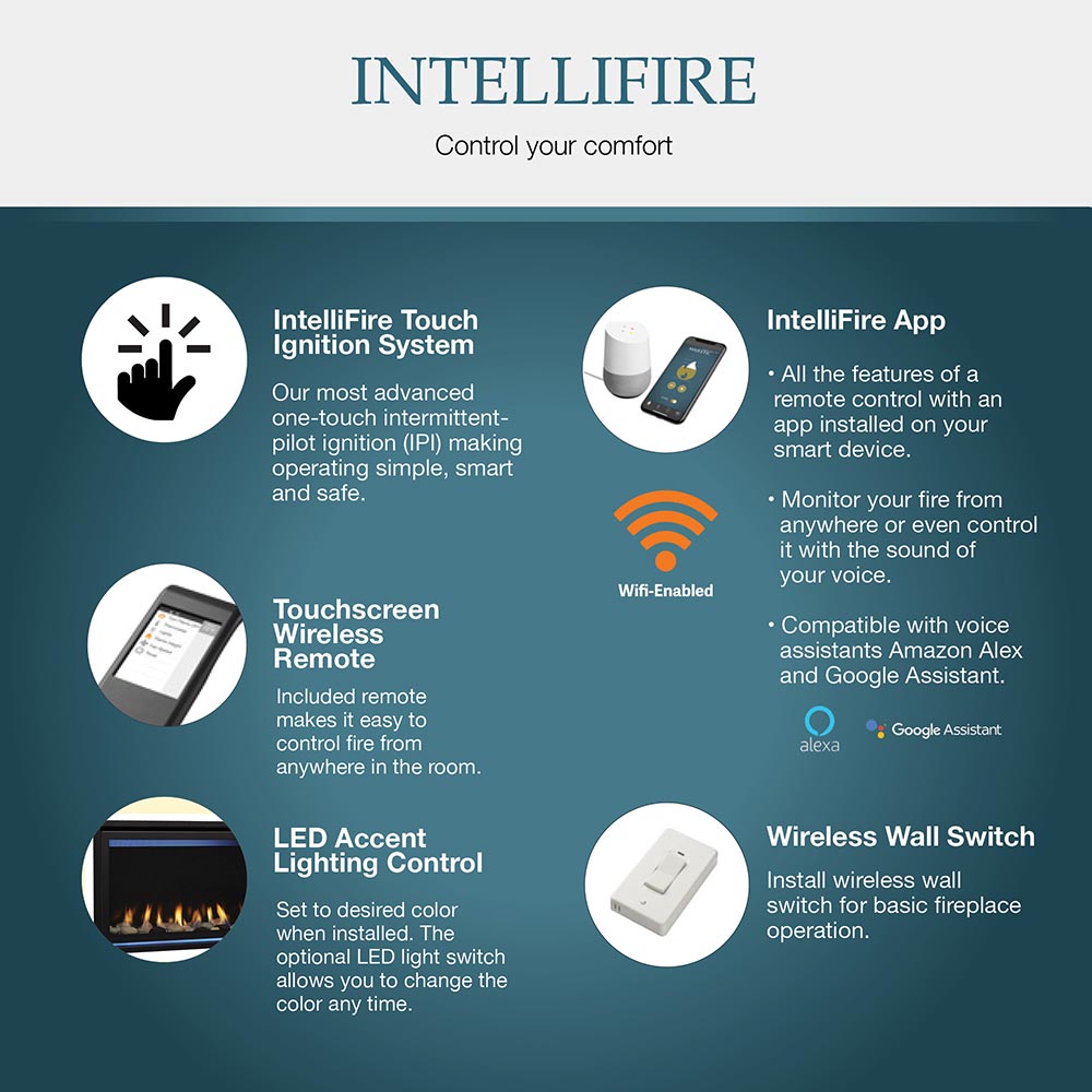 IntelliFire control system options for a direct vent gas fireplace