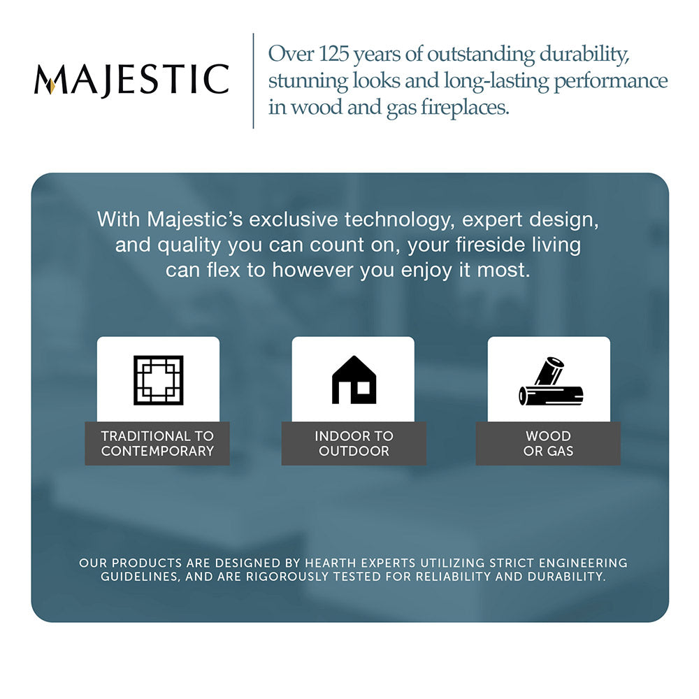Gas fireplace durability and performance feature graphic with icons