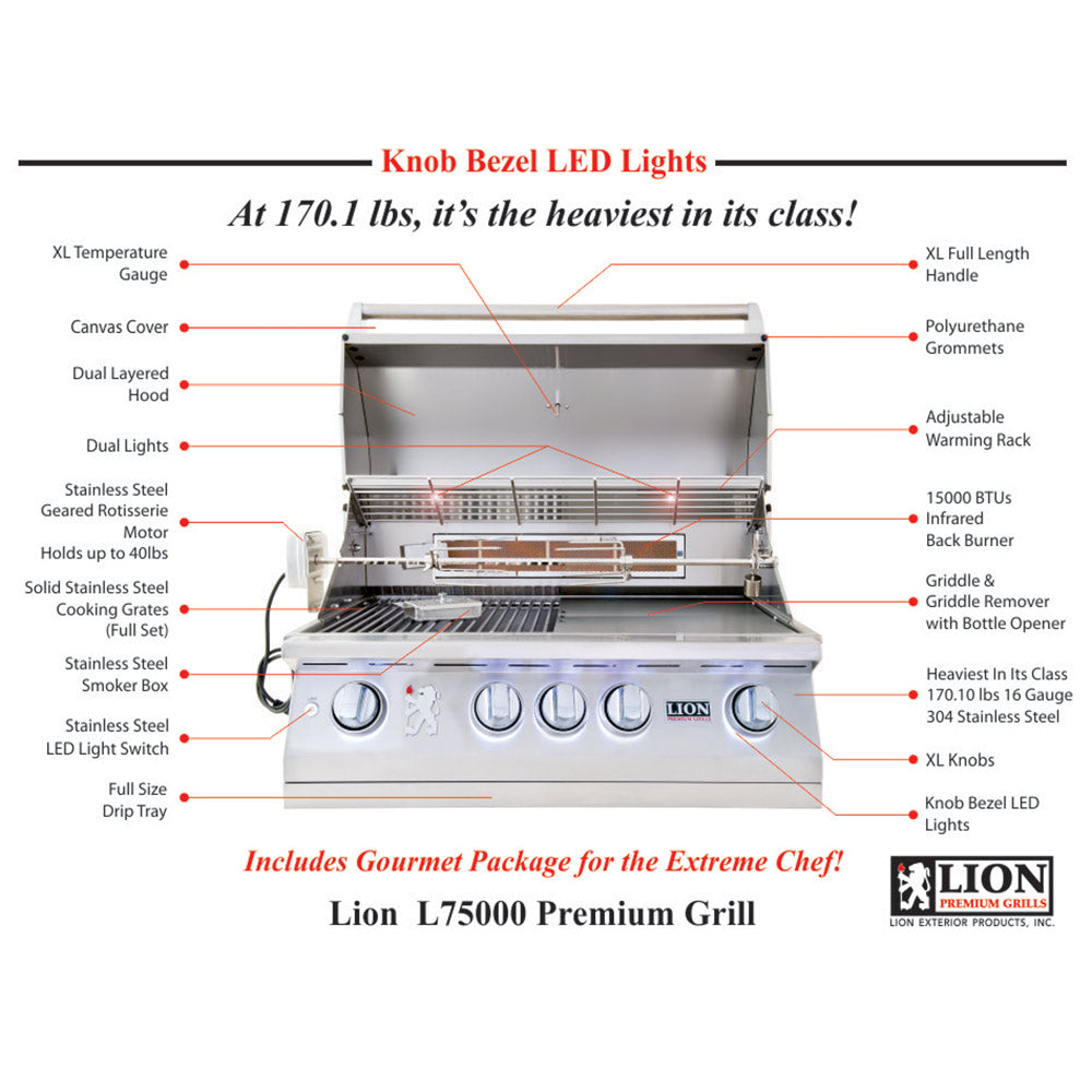 Built-in stainless steel gas grill with open hood, grates, and warming rack area.