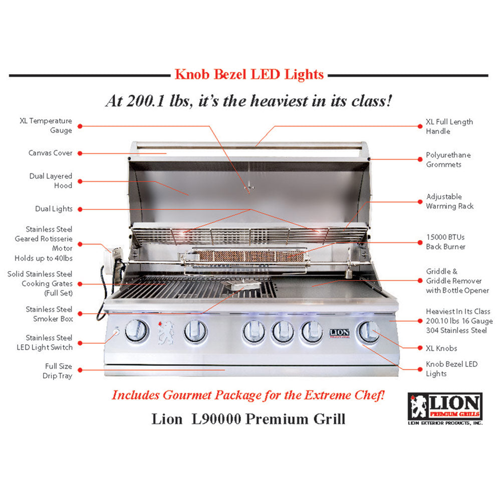 Gas grill parts diagram showing burner lights, warming rack, and grease tray locations
