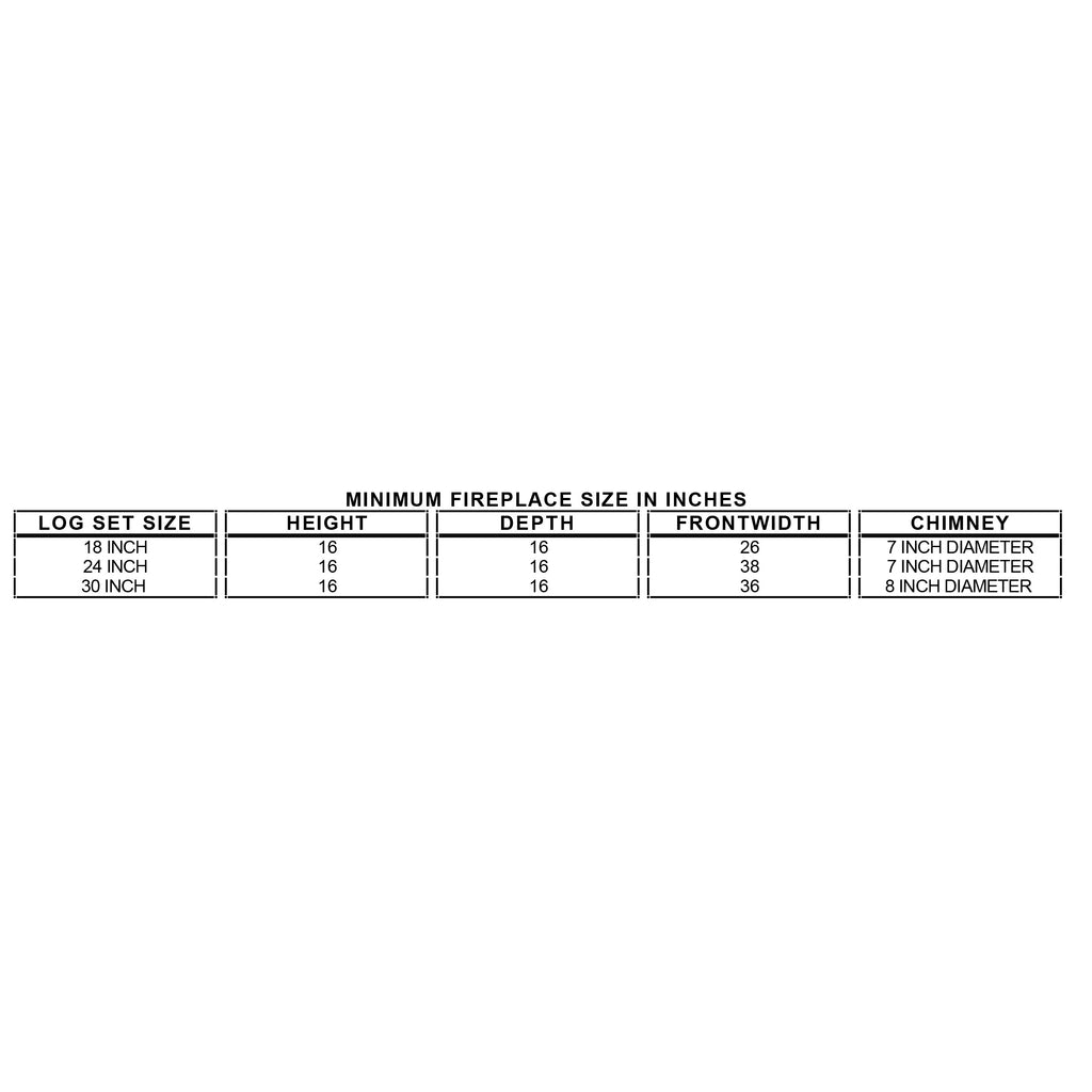 Minimum fireplace size specification chart for log set sizes and chimney diameter