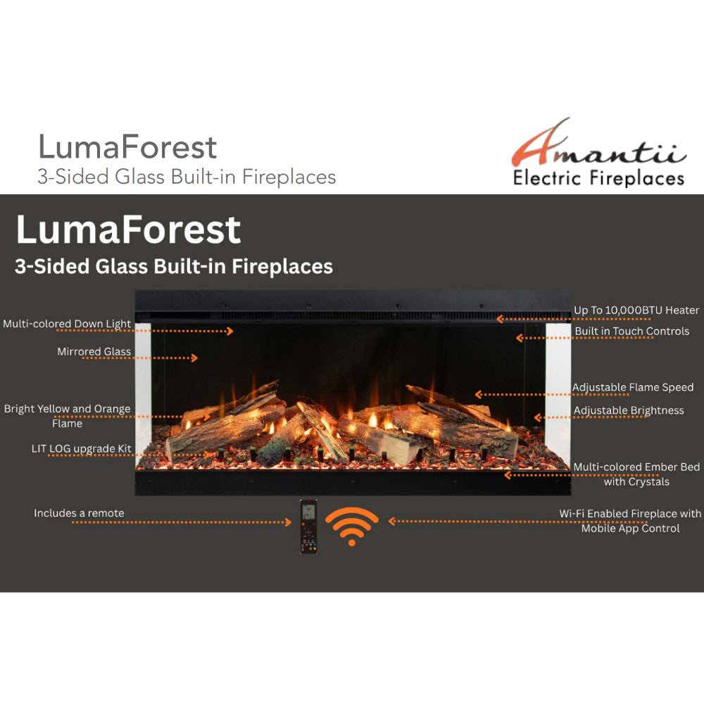 Electric fireplace diagram with three-sided glass and flame display labeled by features