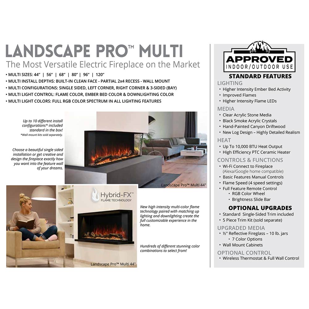 Electric fireplace product information panel with multi-installation layout and flame features