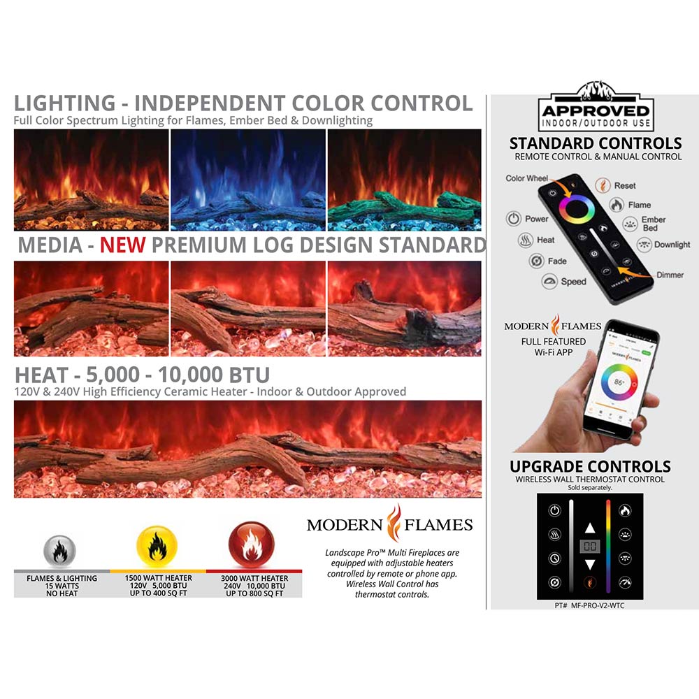 Electric fireplace lighting and remote control information panel with flame effects photos