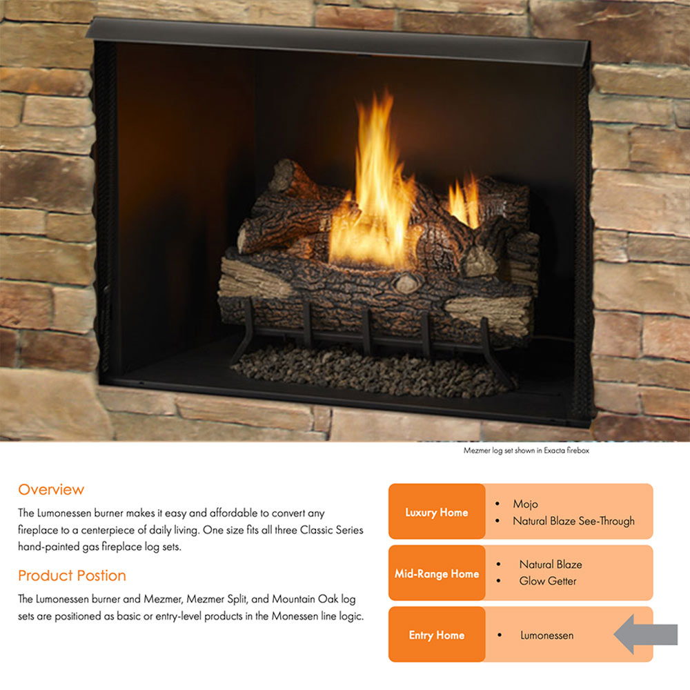 Vent-free gas log set in black firebox with burning logs and glowing flames
