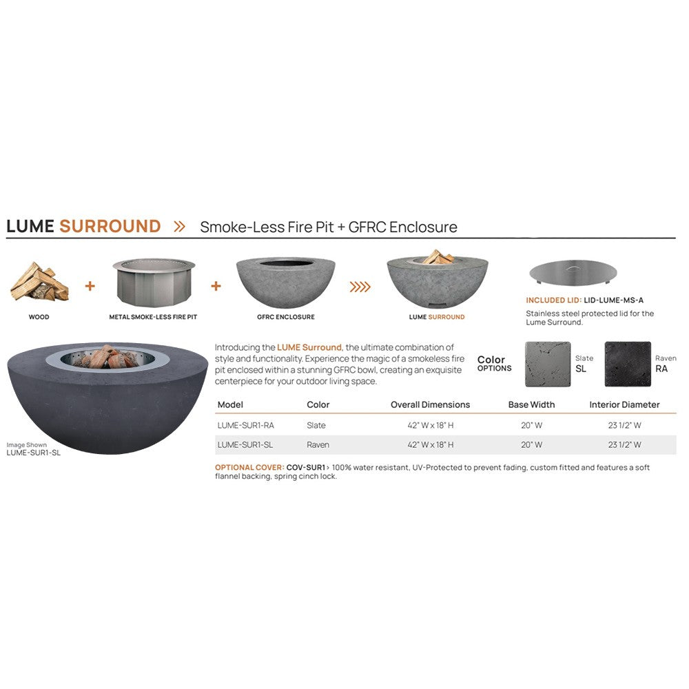 Fire bowl surround product diagram showing inset insert, options, and overall dimensions