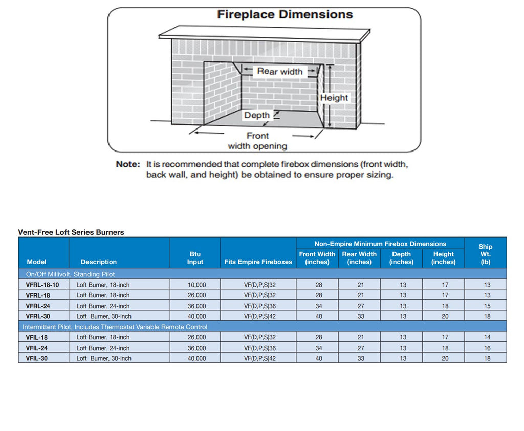 Vent-free loft series burner dimensions diagram with table of measurements