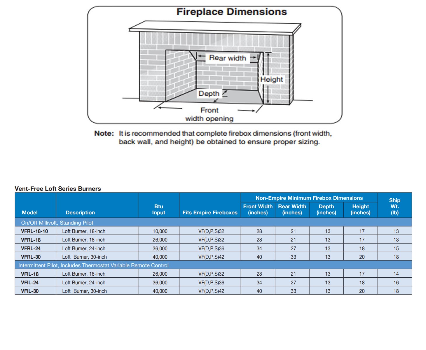 Vent-free loft series burner dimensions diagram with table of measurements
