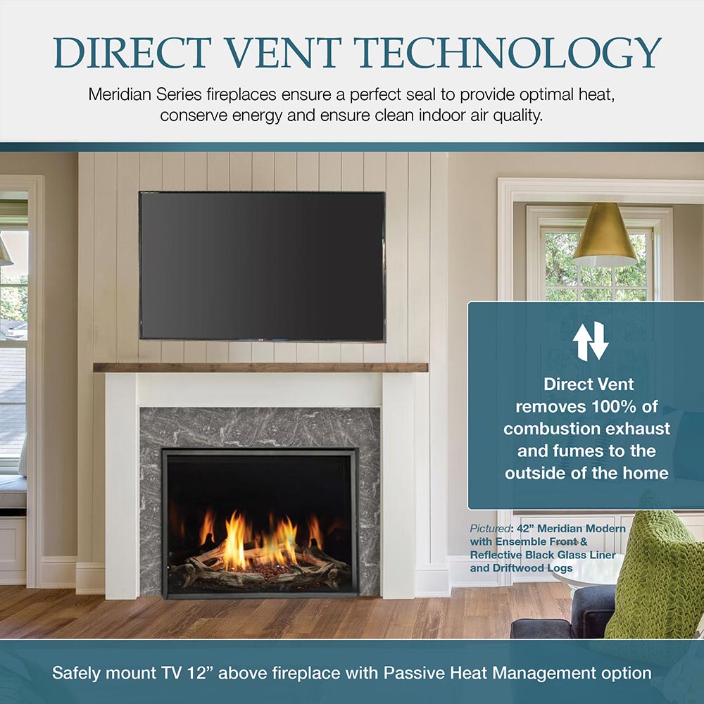 Direct vent technology feature graphic with inset view of burning Meridian Modern fireplace