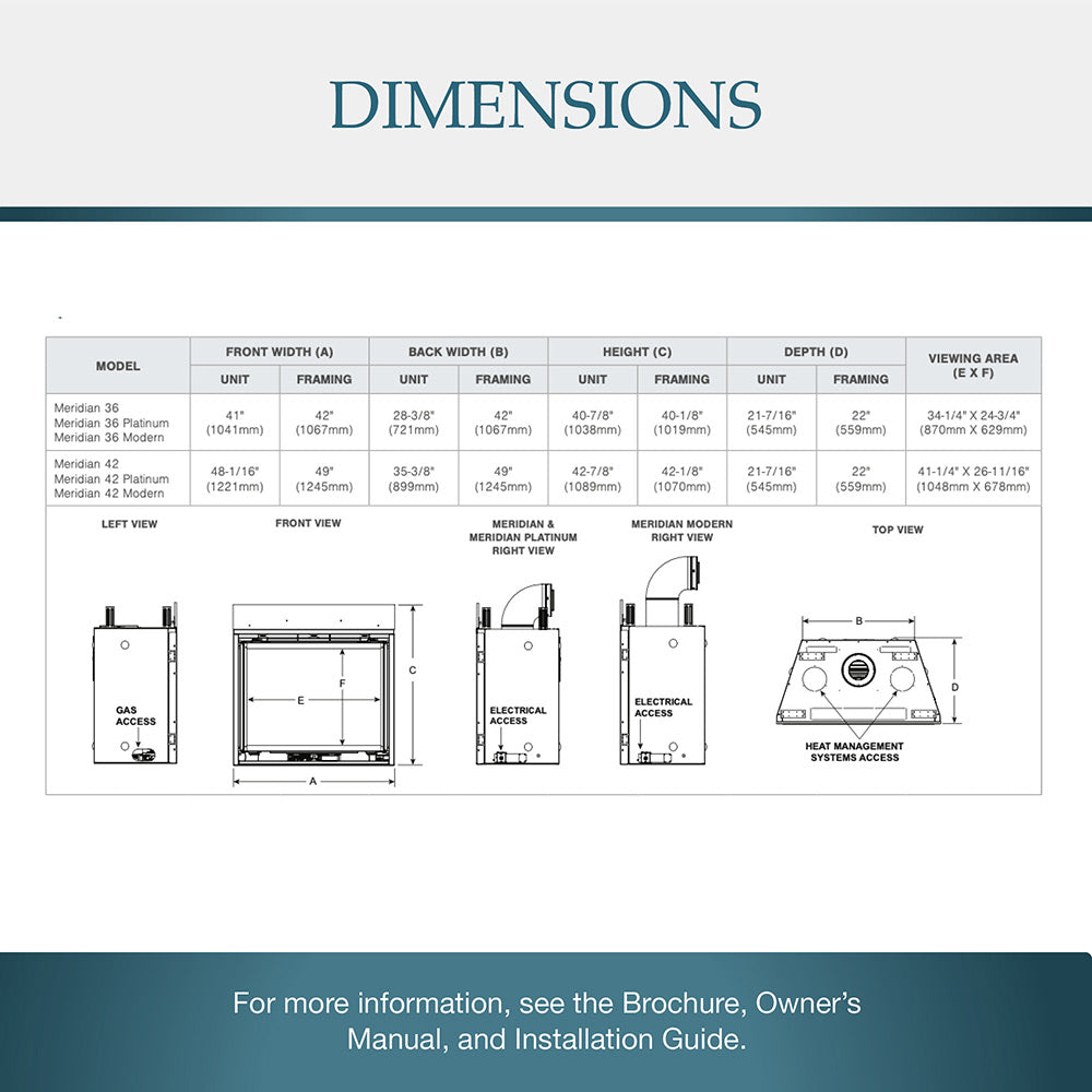 Dimensions diagram for Meridian Modern direct vent gas fireplace with labeled views