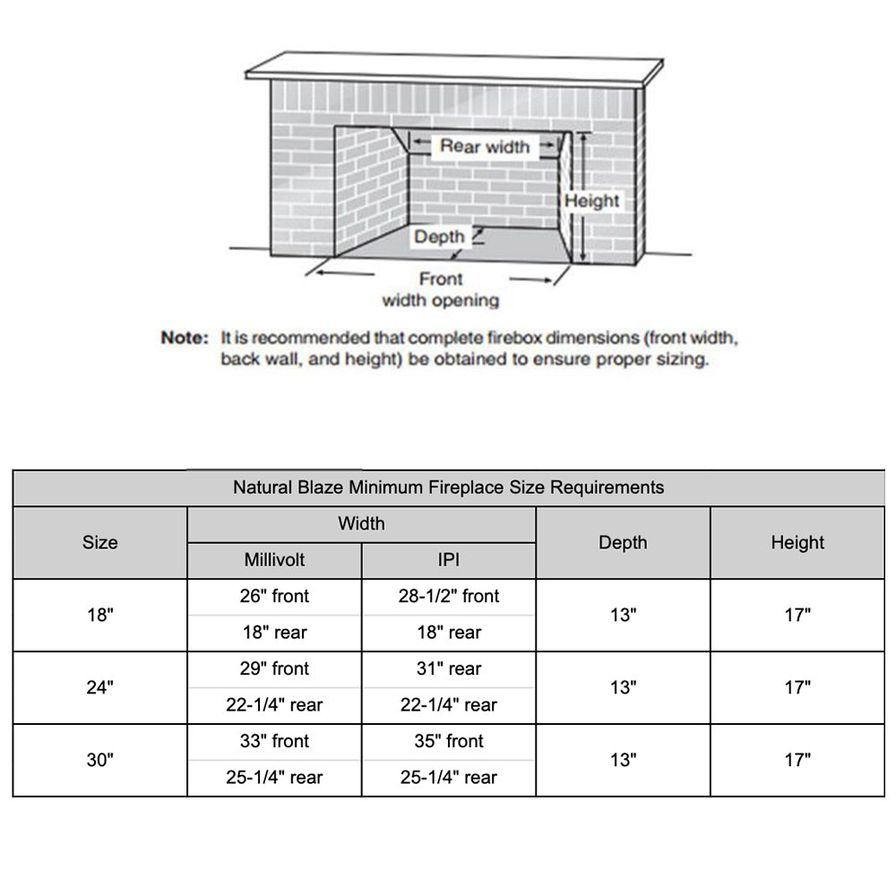 Vent-free fireplace size requirements diagram with width, depth, and height measurements