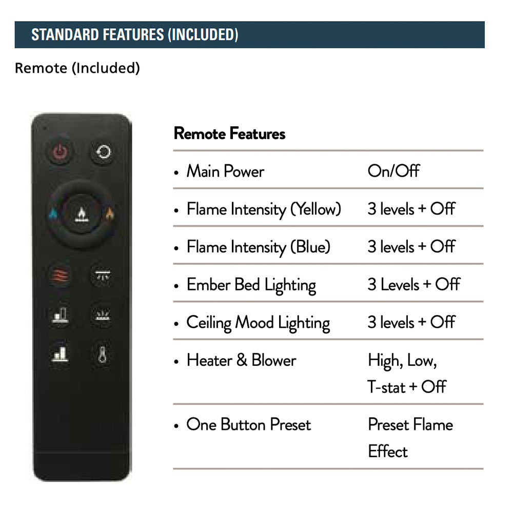 Electric fireplace remote control with buttons for flame, ember bed, and heater settings