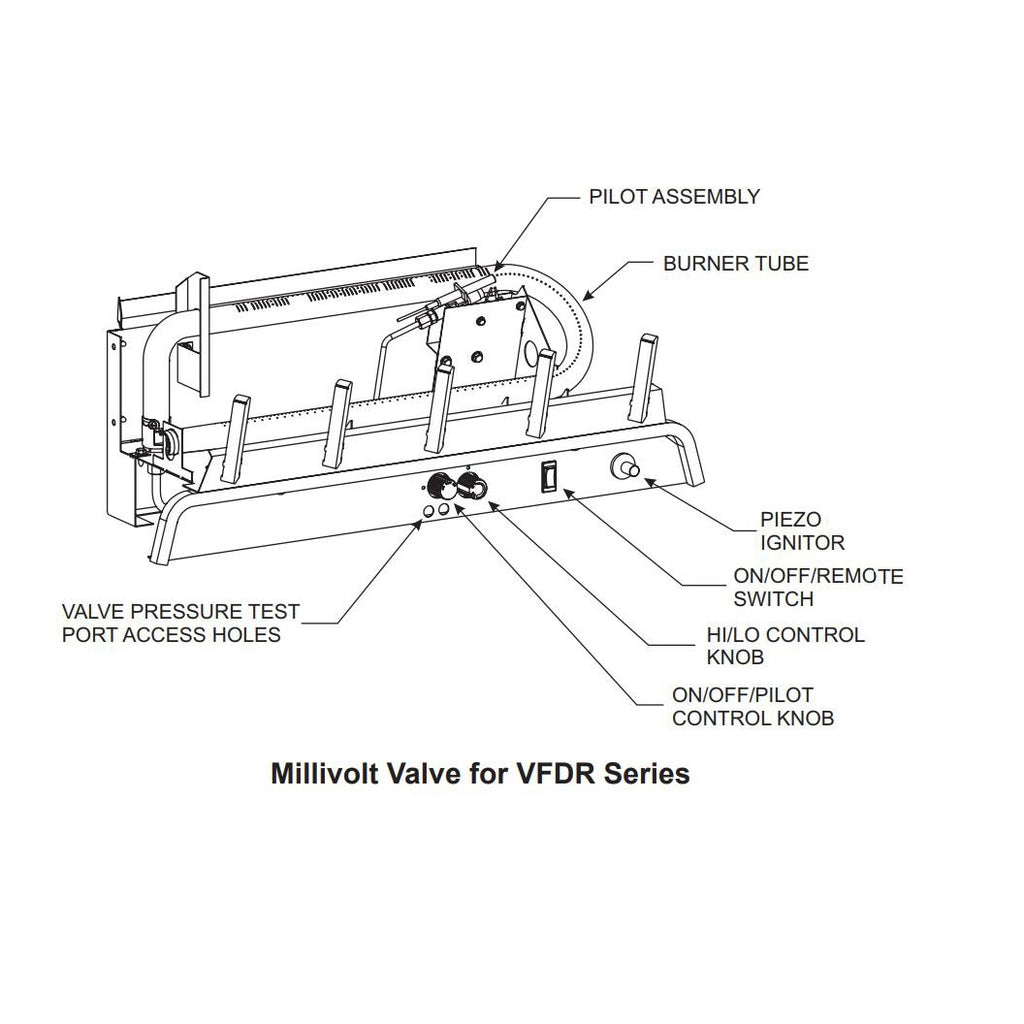 White Mountain Hearth VFDRxx Flint Hill Ceramic Fiber Gas Log Set with Ventless Burner and Millivolt Valve