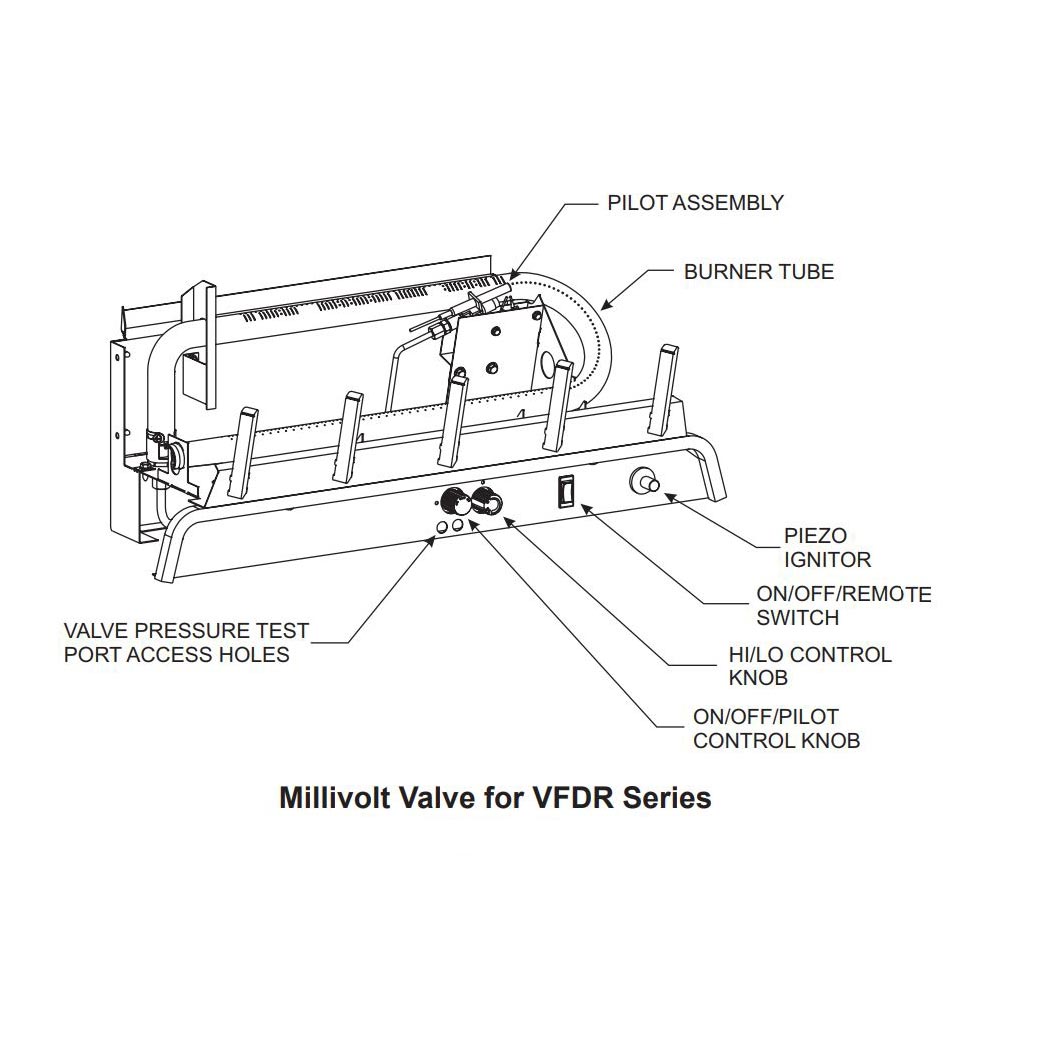 White Mountain Hearth VFDRxx Flint Hill Ceramic Fiber Gas Log Set with Ventless Burner and Millivolt Valve