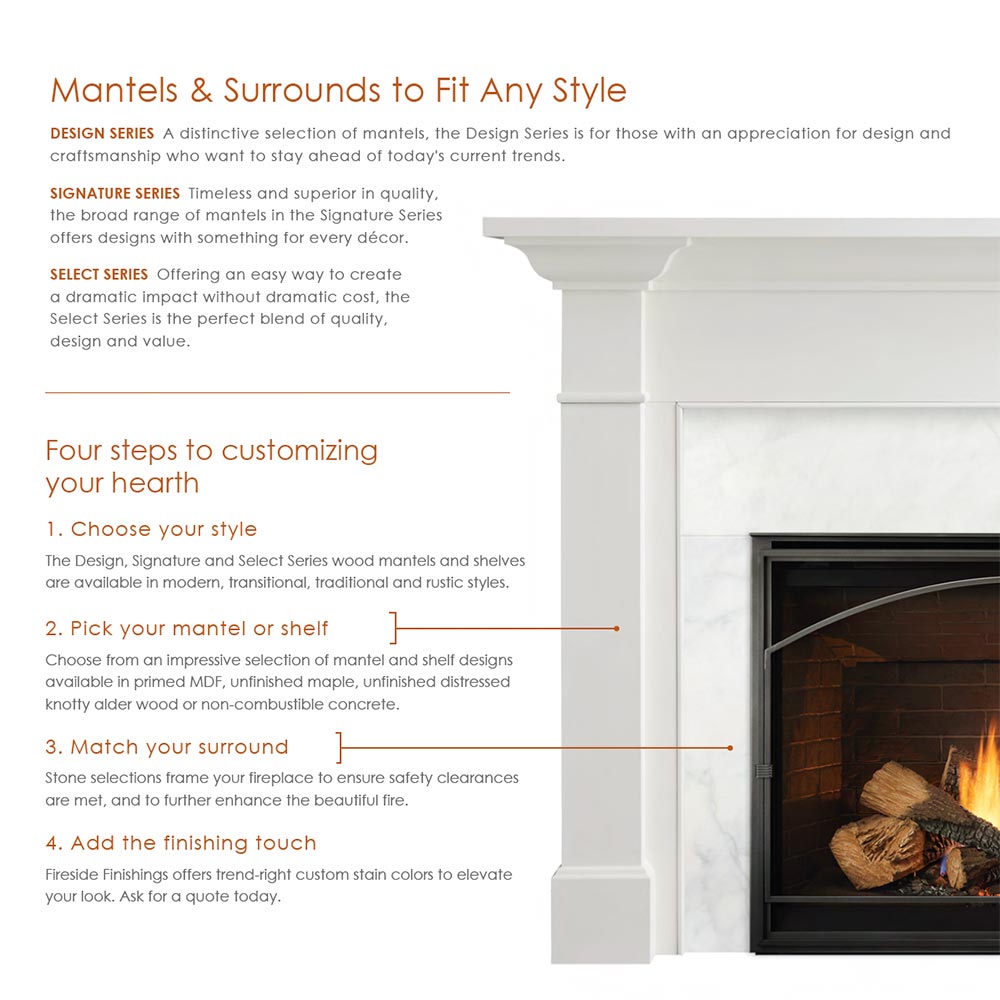 Majestic MDV3732 Direct Vent Gas Fireplace with Wescott Flush Mantel, Primed MDF Finish