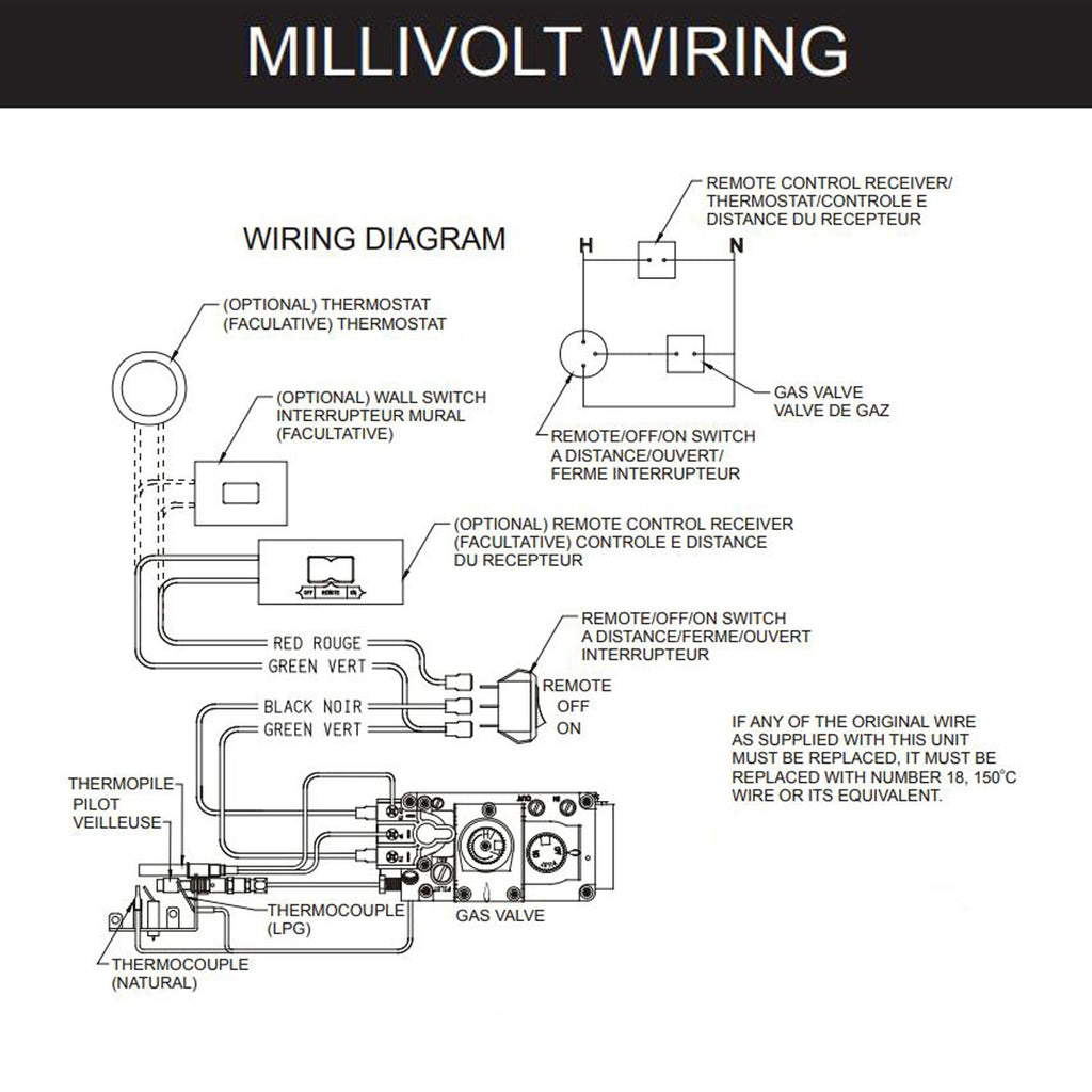 Millivolt wiring diagram showing gas valve and optional remote control connections