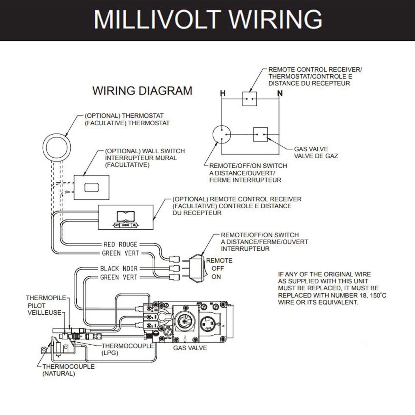 Millivolt wiring diagram showing gas valve and optional remote control connections