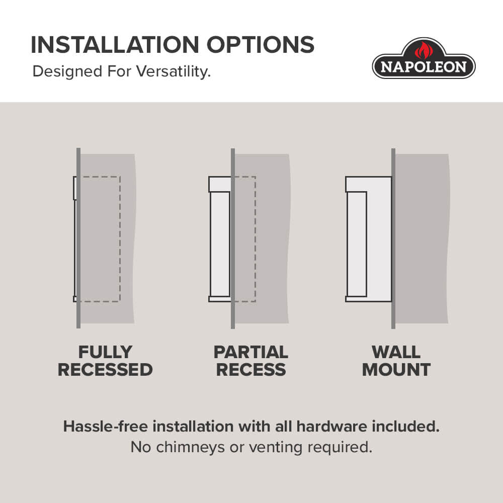 Electric fireplace installation options diagram: fully recessed, partial recess, and wall mount