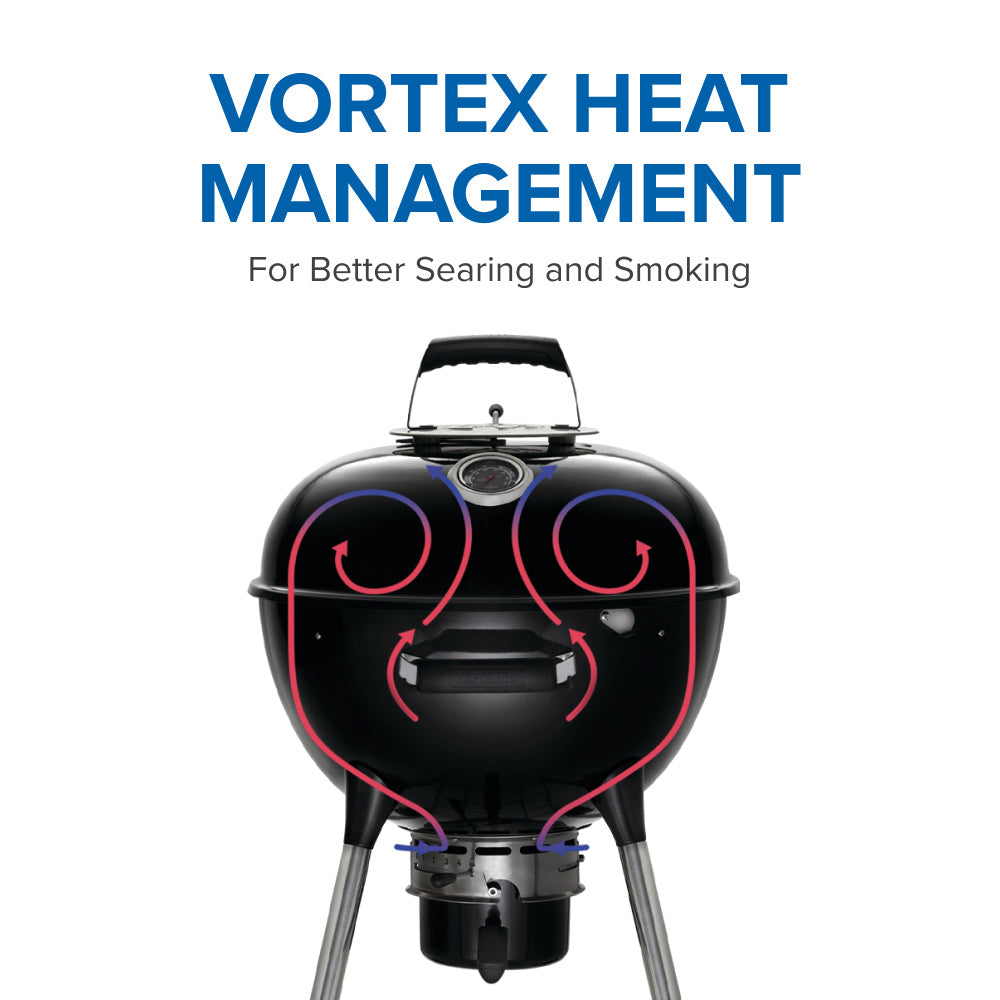 Charcoal kettle grill with lid, built-in heat control vents, and domed cooking chamber