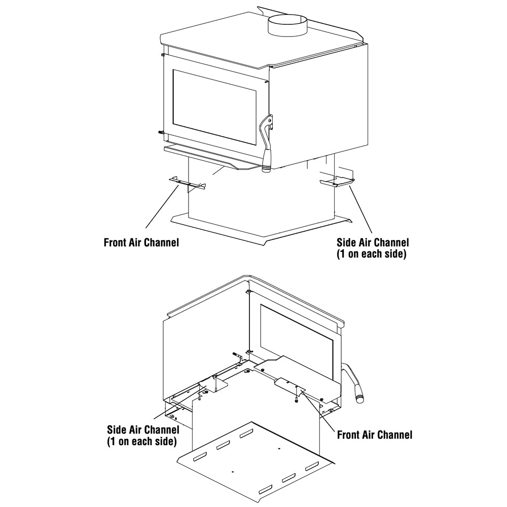 Outside air front and side channel kit with mounting panel for wood stove