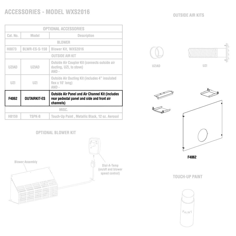 Outside air kit parts diagram with accessories and components list