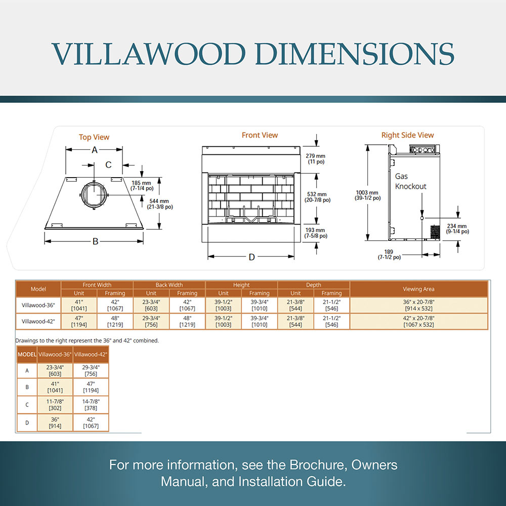 Fireplace dimensions chart with top, front, and side view measurements