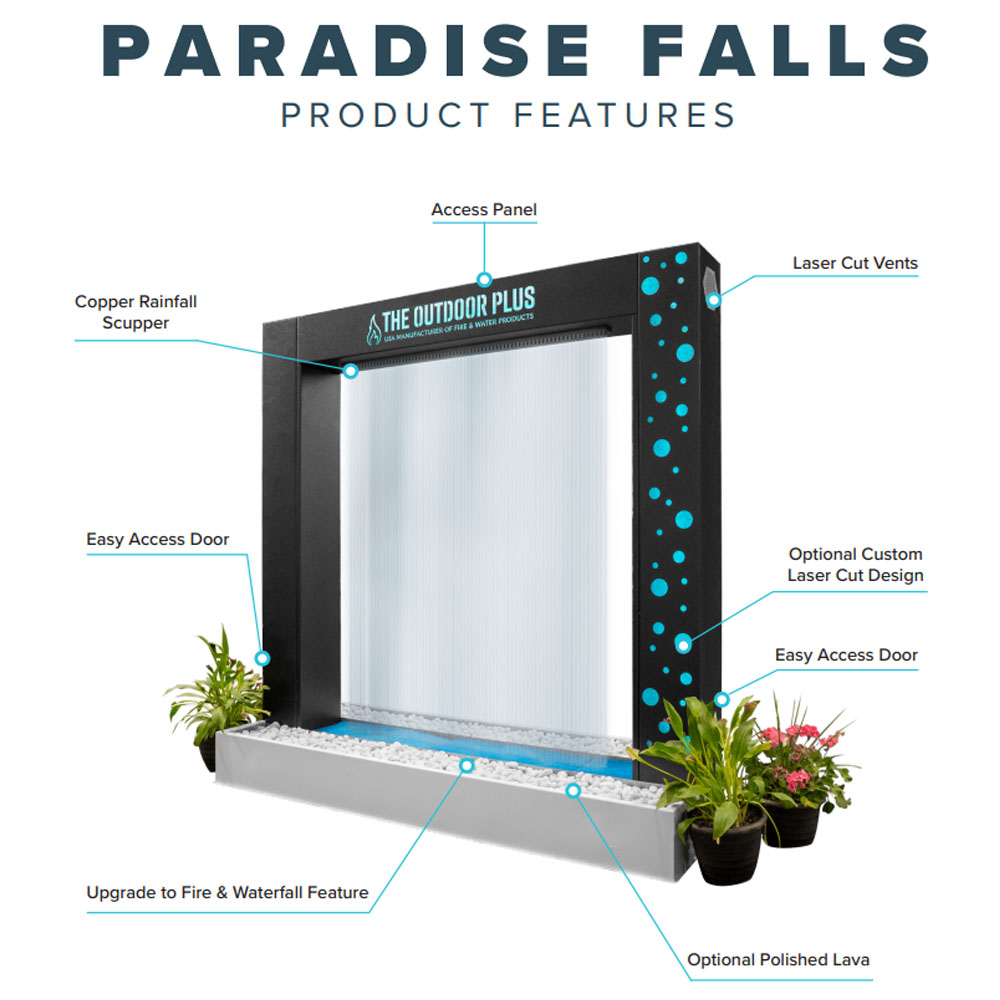 Rain curtain waterfall product features graphic on a black steel unit with access panel and vents