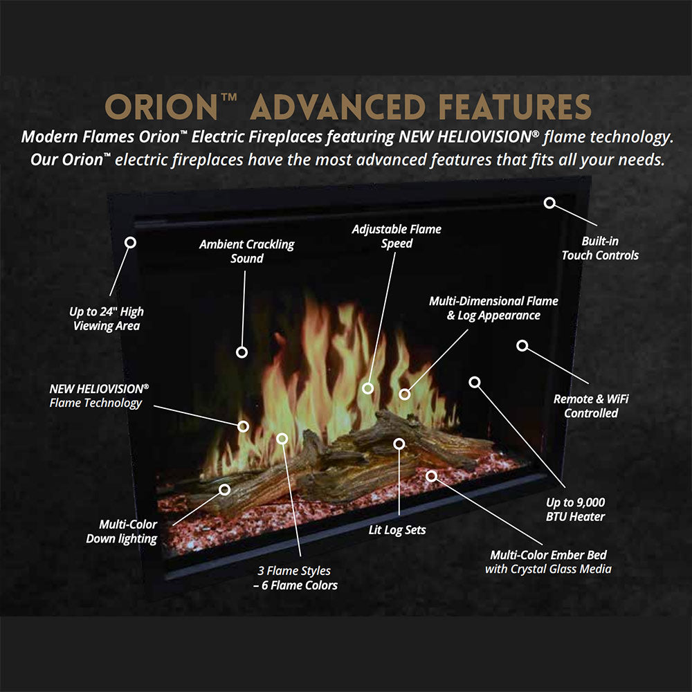 Electric fireplace advanced features graphic with flame image and control icons