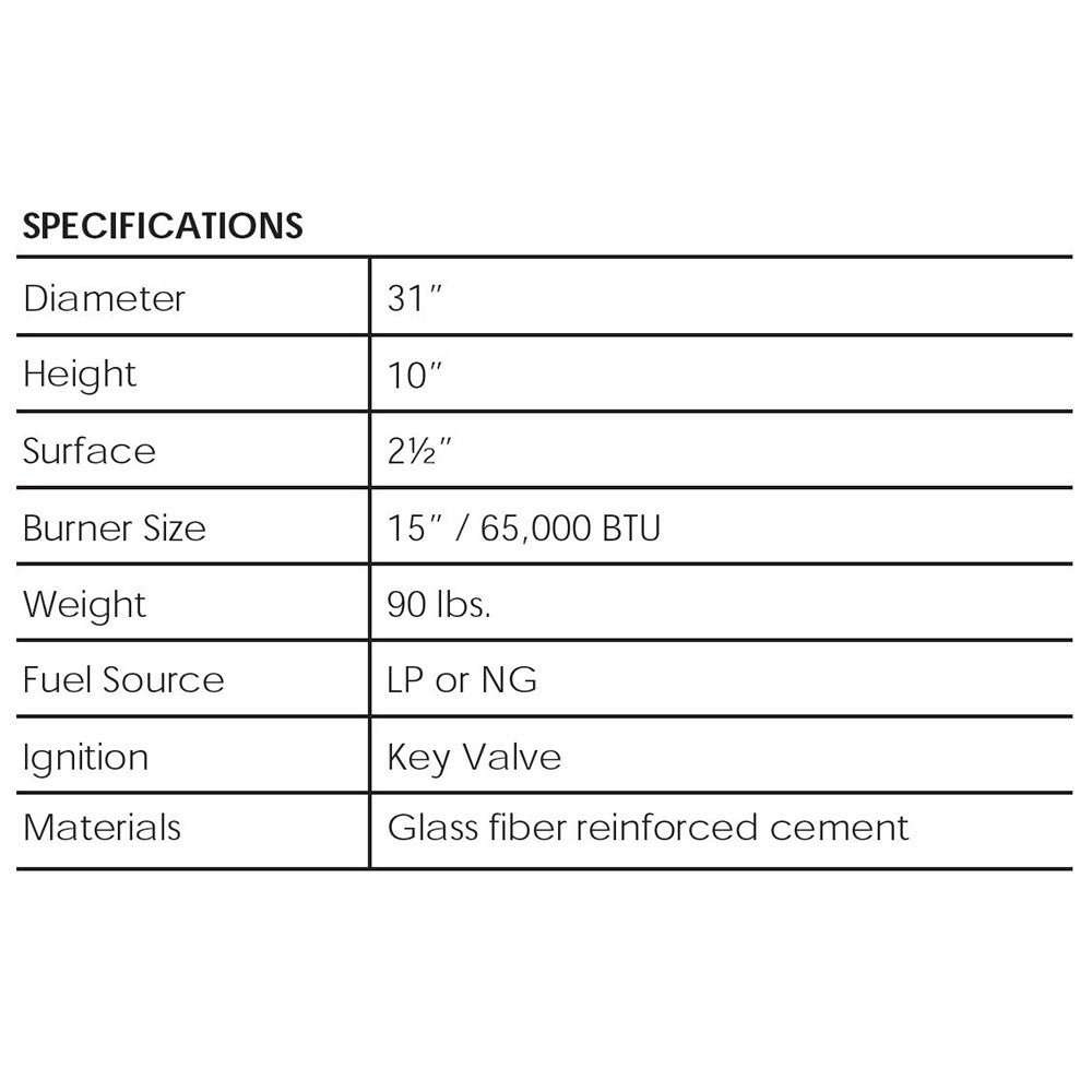Specifications chart for a 31-inch pedestal concrete gas fire pit, including materials and size