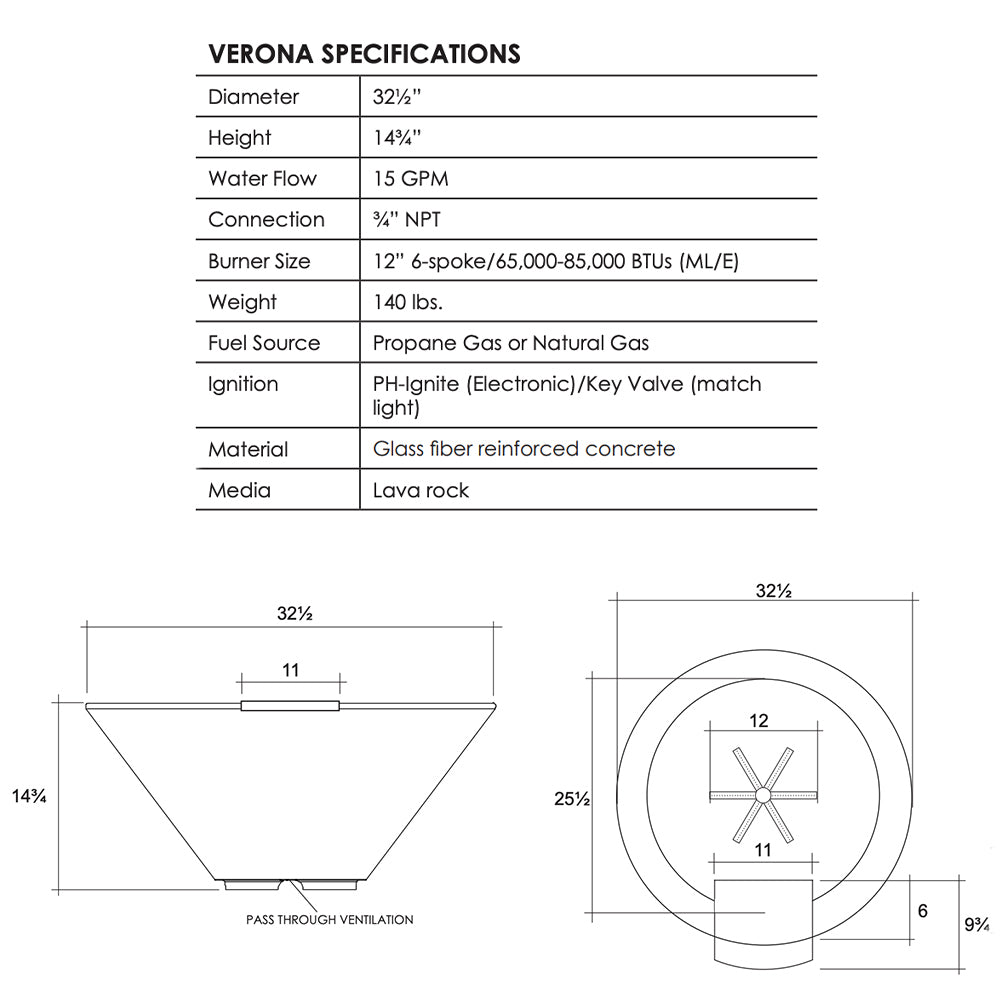 Gas fire and water bowl specifications chart with measurements and connection details