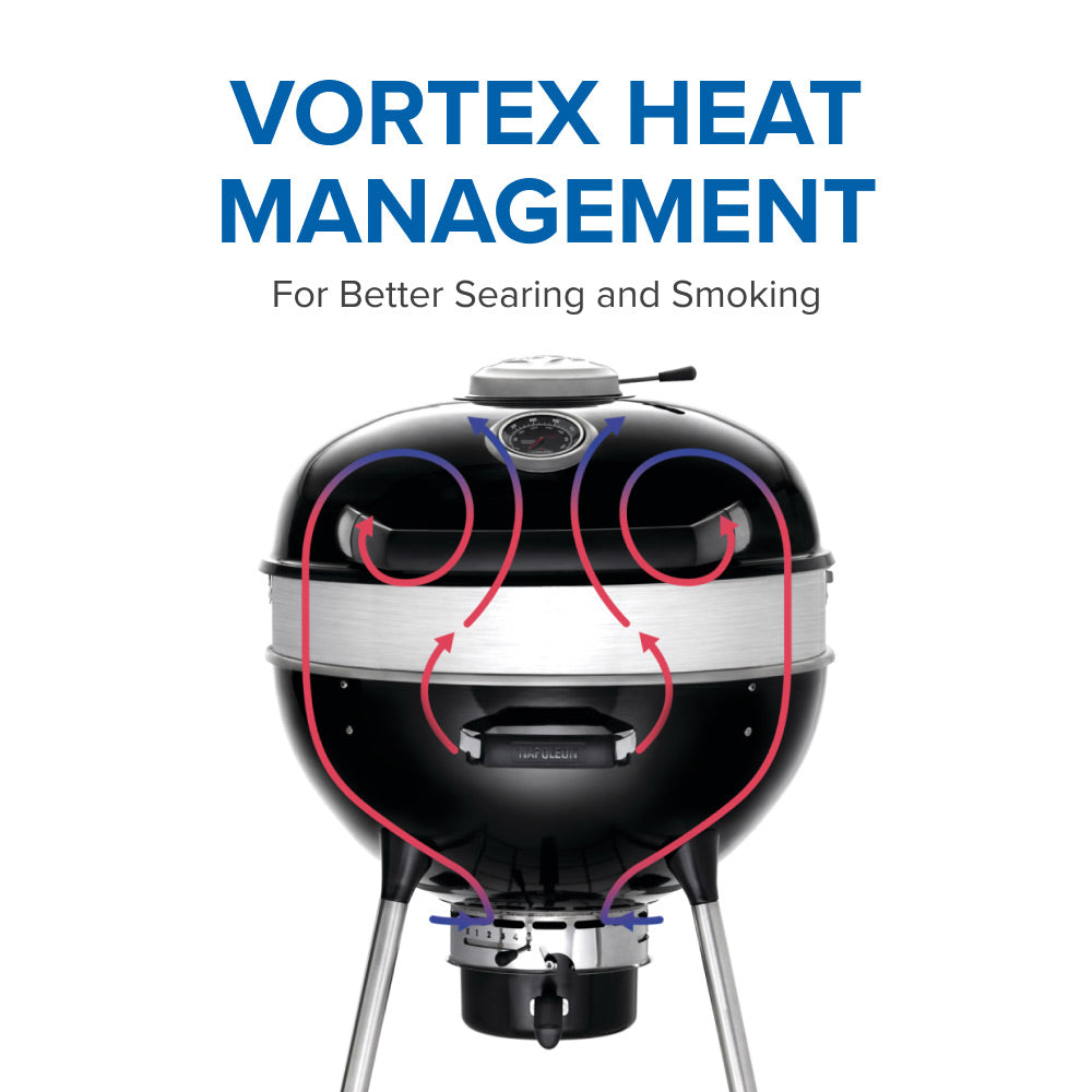 Charcoal kettle grill with airflow vents showing heat management inside