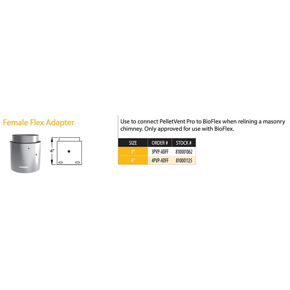 Female flex adapter shown with side view and connection diagram