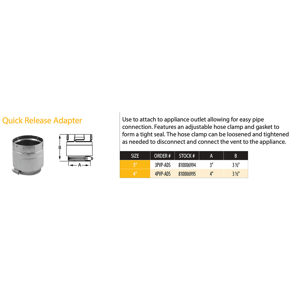 Quick release adapter diagram with measurements and size chart