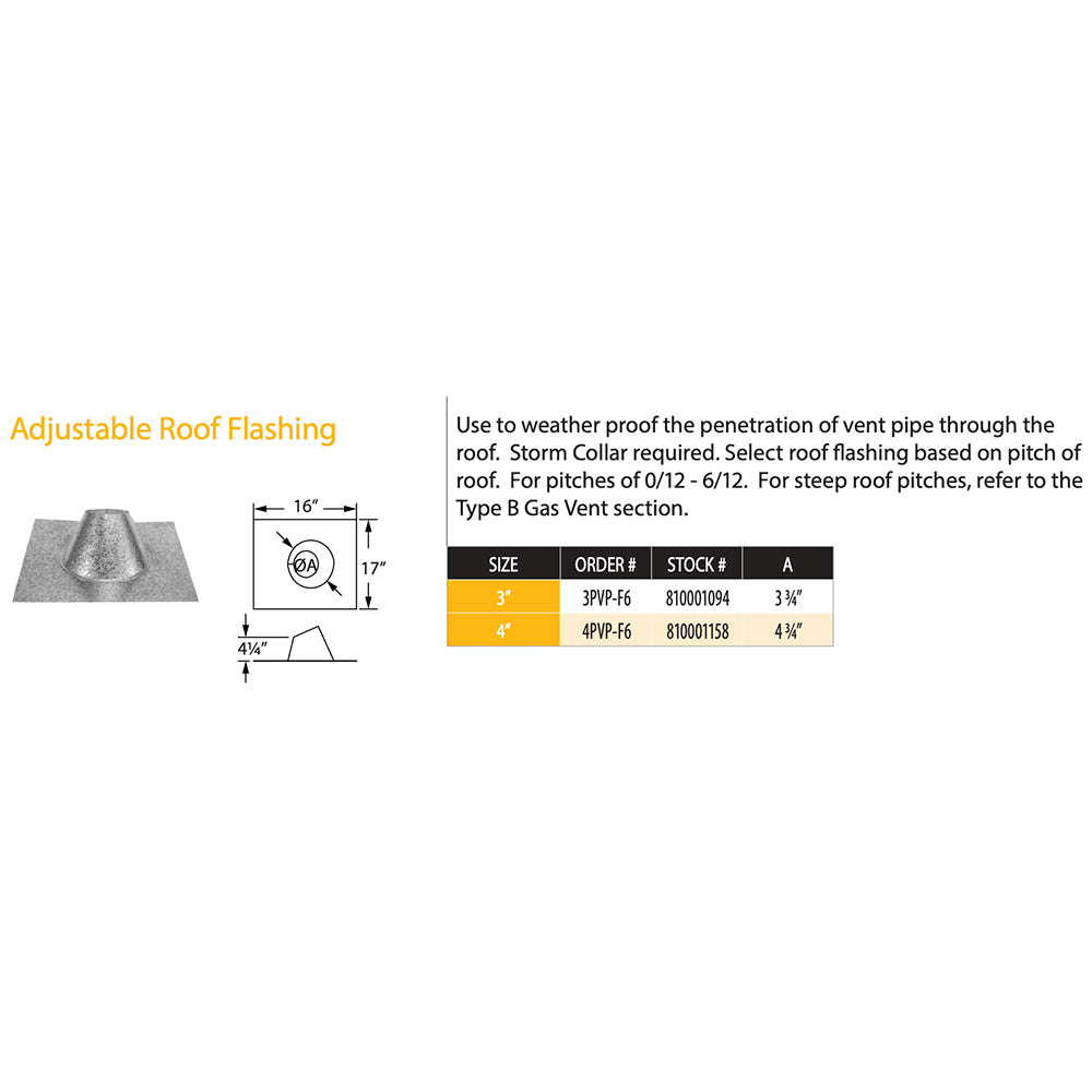 Roof flashing diagram with cone and base plate, showing size measurements