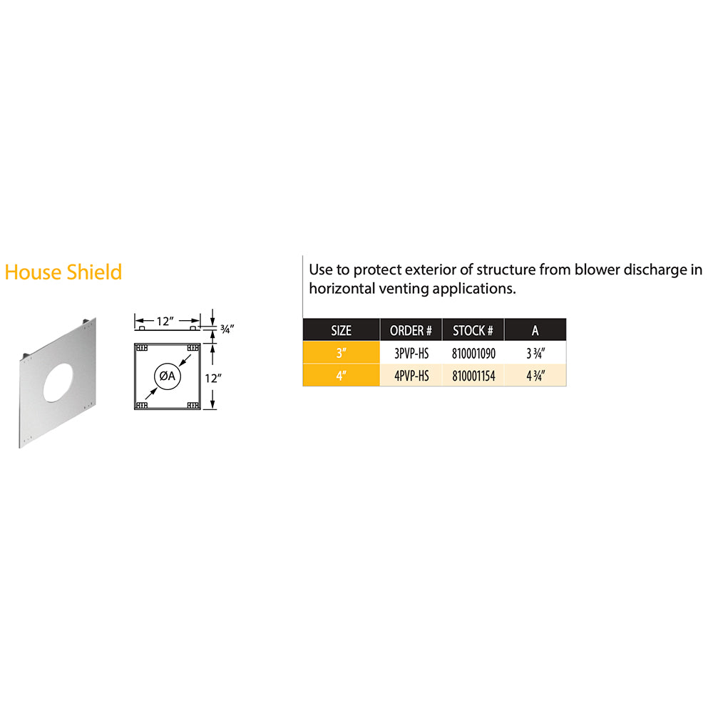 House shield installation diagram with round opening, dimensions, and size table