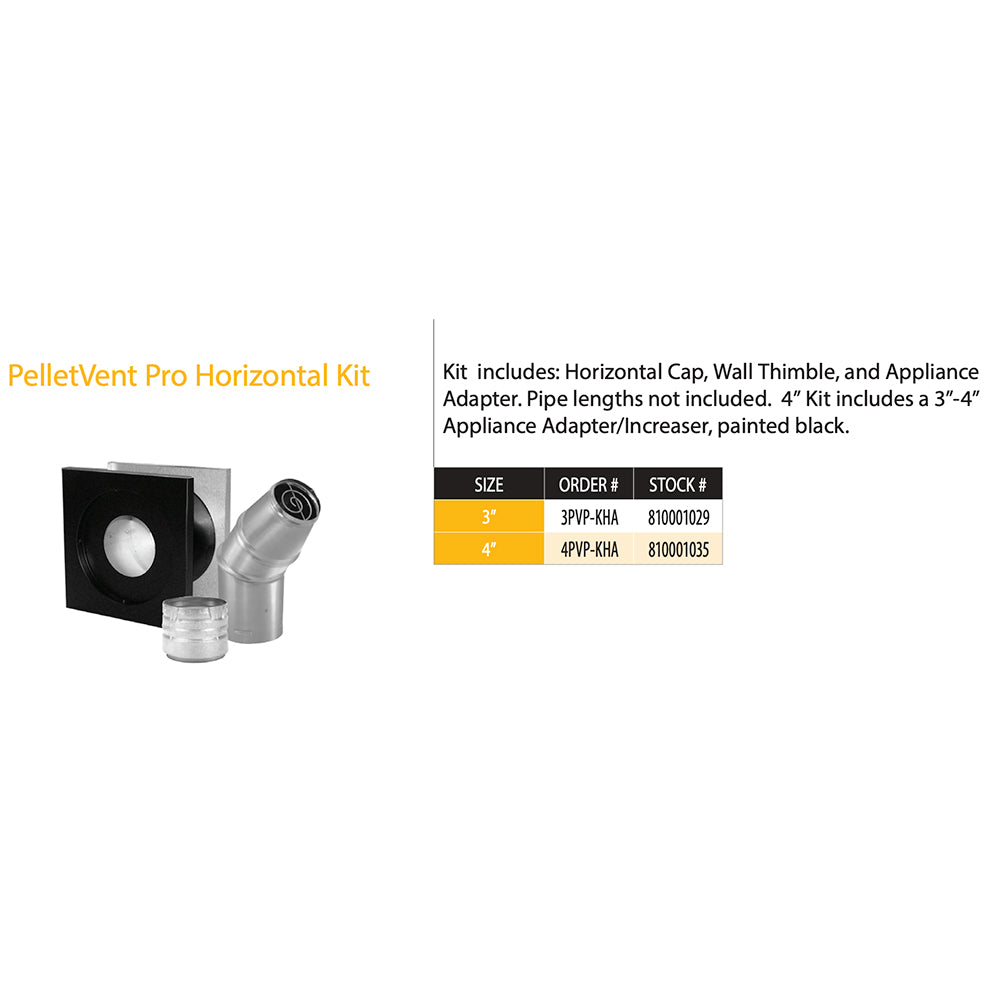 Horizontal vent kit diagram: black wall cap, silver elbow, and adapter parts